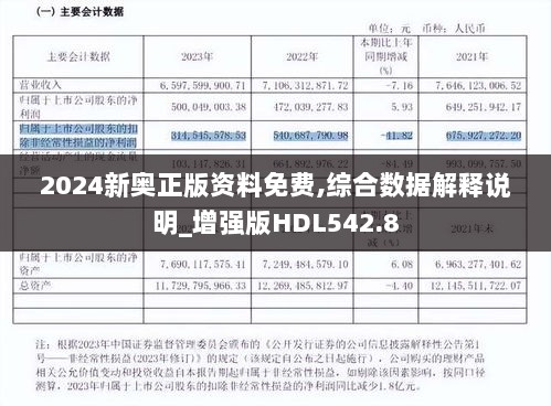 2024新奥正版资料免费,综合数据解释说明_增强版HDL542.8