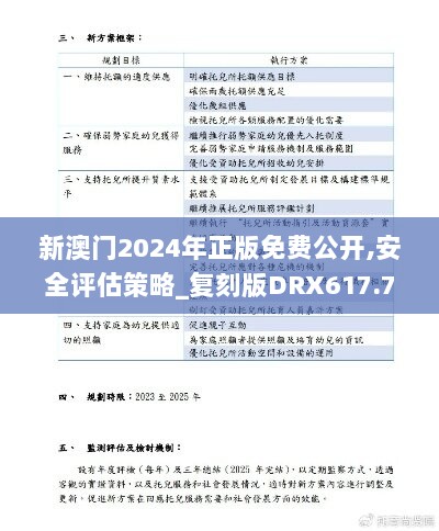 新澳门2024年正版免费公开,安全评估策略_复刻版DRX617.76