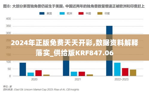 2024年正版免费天天开彩,数据资料解释落实_供给版KRF847.06