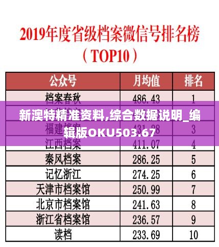 新澳特精准资料,综合数据说明_编辑版OKU503.67