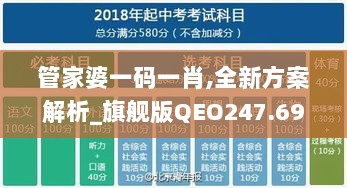 管家婆一码一肖,全新方案解析_旗舰版QEO247.69