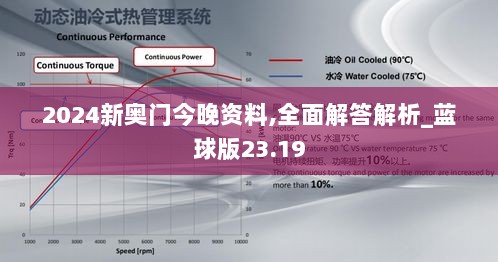 2024新奥门今晚资料,全面解答解析_蓝球版23.19