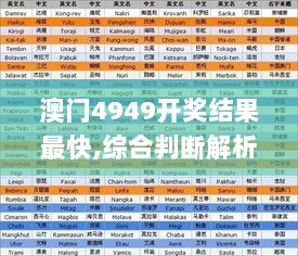 澳门4949开奖结果最快,综合判断解析解答_潮流版TJR730.18