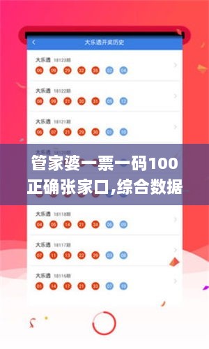 管家婆一票一码100正确张家口,综合数据解释说明_复刻版FAD39.53