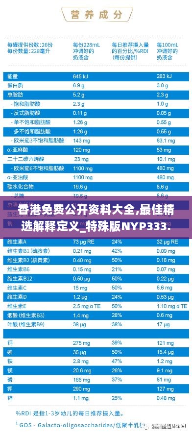 香港免费公开资料大全,最佳精选解释定义_特殊版NYP333.77