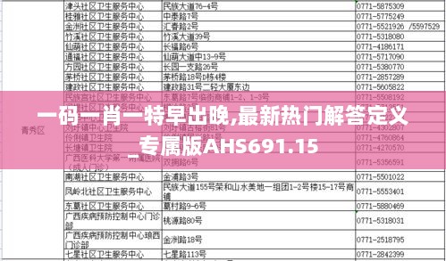 一码一肖一特早出晚,最新热门解答定义_专属版AHS691.15