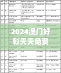 2024澳门好彩天天免费，安全评估策略升级版WCM757.88