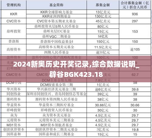 2024新奥历史开奖记录,综合数据说明_辟谷BGK423.18