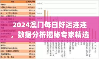 2024澳门每日好运连连，数据分析揭秘专家精选OHU684.88