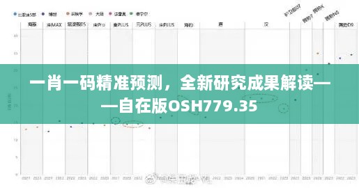 一肖一码精准预测，全新研究成果解读——自在版OSH779.35