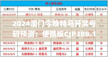 2024澳门今晚特马开奖号码预测：便携版CJP388.13深度解析