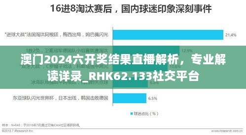 澳门2024六开奖结果直播解析，专业解读详录_RHK62.133社交平台