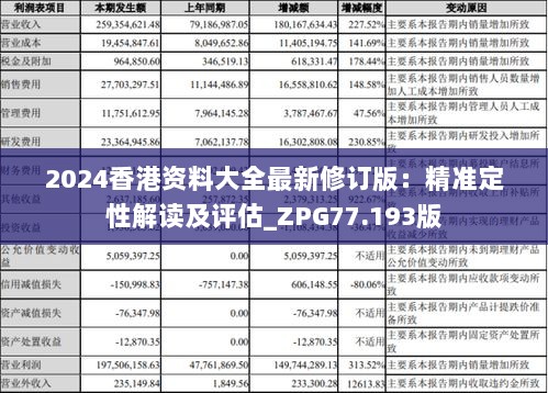 2024香港资料大全最新修订版：精准定性解读及评估_ZPG77.193版