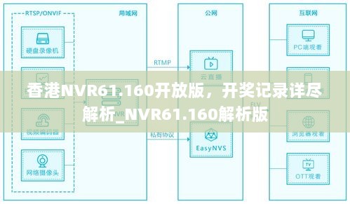 香港NVR61.160开放版，开奖记录详尽解析_NVR61.160解析版