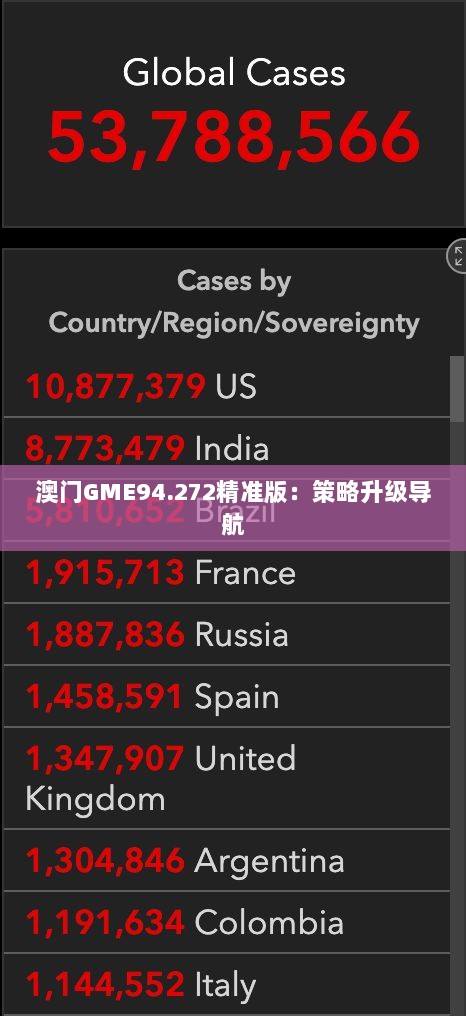 澳门GME94.272精准版：策略升级导航