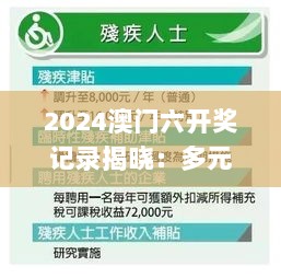 2024澳门六开奖记录揭晓：多元化诊断技巧解析，JPV94.433DIY版精选