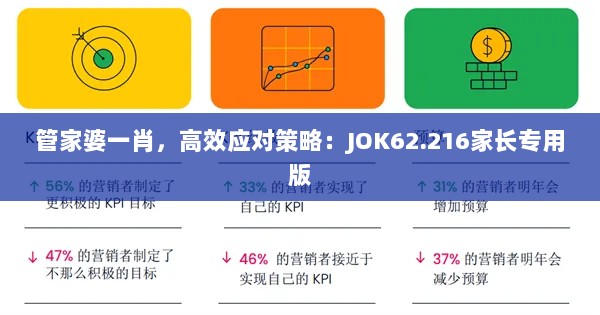 管家婆一肖，高效应对策略：JOK62.216家长专用版