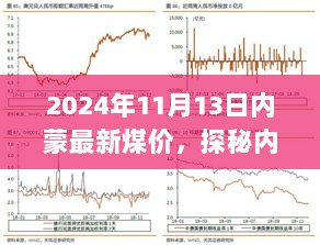 内蒙煤市新动向，探秘2024年11月13日最新煤价于小巷深处的特色煤价小店