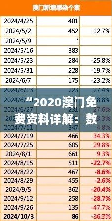 “2020澳门免费资料详解：数据安全护航_CUA62.390旗舰版”