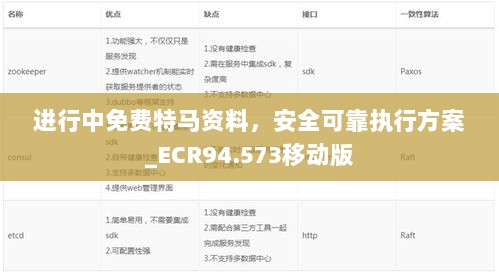 进行中免费特马资料，安全可靠执行方案_ECR94.573移动版