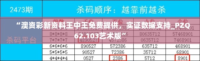 “澳资彩新资料王中王免费提供，实证数据支持_PZQ62.103艺术版”