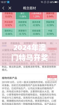 2024年澳门特马开奖揭晓，深度剖析解释法及CHQ61.771版本更新