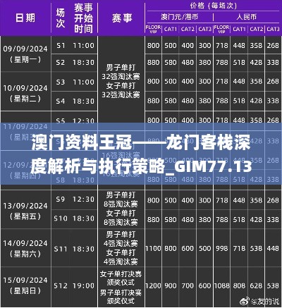 澳门资料王冠——龙门客栈深度解析与执行策略_GIM77.137体验版揭秘