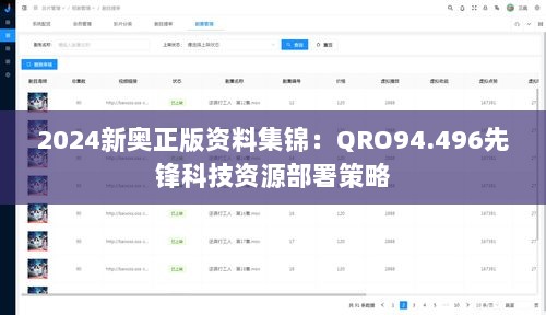 2024新奥正版资料集锦：QRO94.496先锋科技资源部署策略