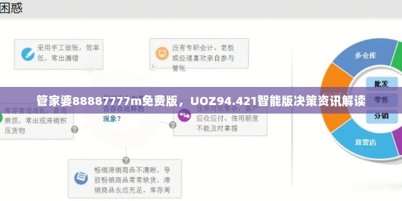 管家婆88887777m免费版，UOZ94.421智能版决策资讯解读