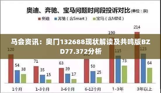 马会资讯：奥冂132688现状解读及共鸣版BZD77.372分析