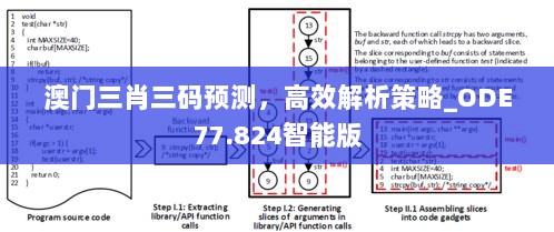 澳门三肖三码预测，高效解析策略_ODE77.824智能版