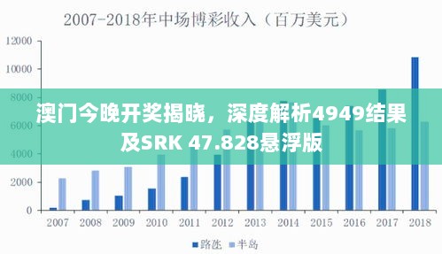 澳门今晚开奖揭晓，深度解析4949结果及SRK 47.828悬浮版