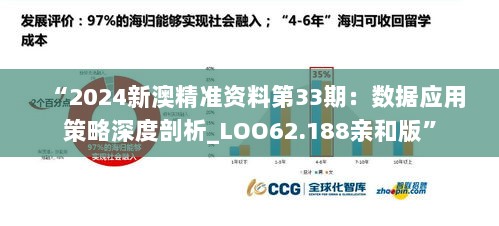 “2024新澳精准资料第33期：数据应用策略深度剖析_LOO62.188亲和版”