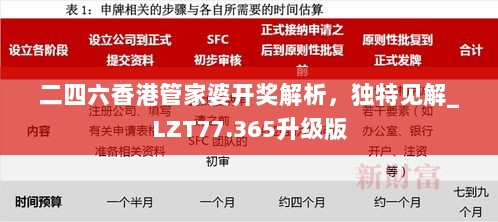 二四六香港管家婆开奖解析，独特见解_LZT77.365升级版