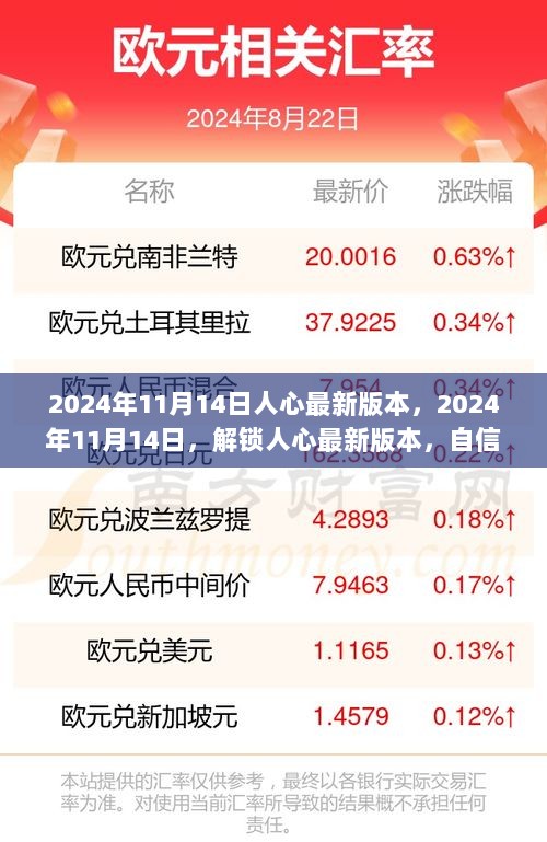 2024年11月14日，解锁人心最新版本，自信与成就的无限可能之门