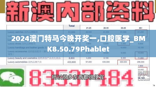 2024澳门特马今晚开奖一,口腔医学_BMK8.50.79Phablet