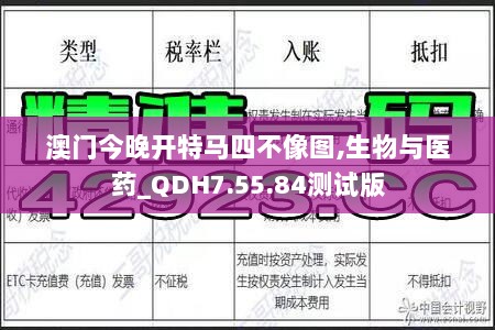 澳门今晚开特马四不像图,生物与医药_QDH7.55.84测试版