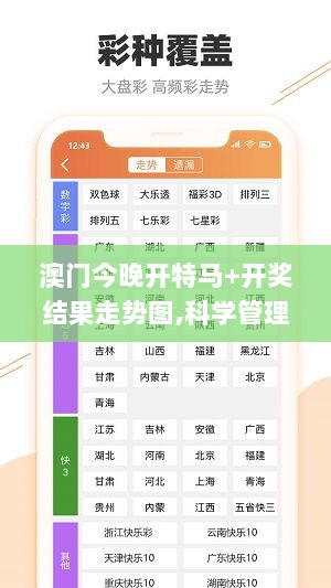 澳门今晚开特马+开奖结果走势图,科学管理解析落实_APH8.20.85特色版