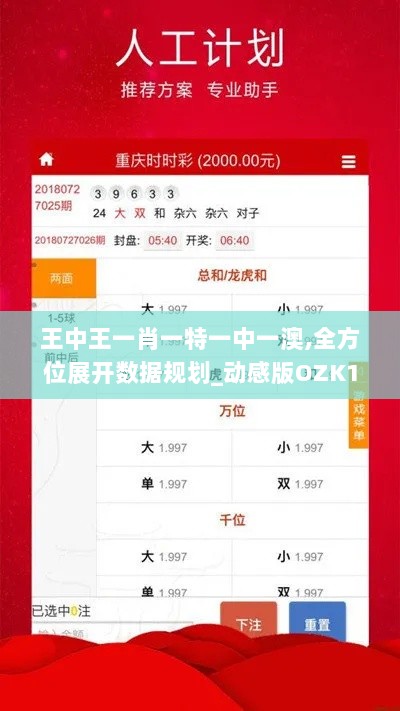 王中王一肖一特一中一澳,全方位展开数据规划_动感版OZK13.51