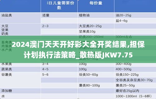 2024澳门天天开好彩大全开奖结果,担保计划执行法策略_散热版JKW7.75