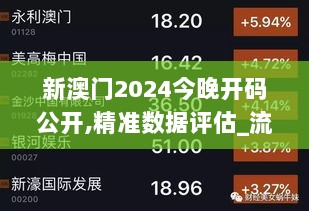 新澳门2024今晚开码公开,精准数据评估_流线型版PTK7.98