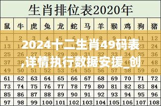 2024十二生肖49码表,详情执行数据安援_创意版JRV7.52