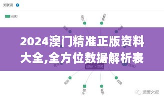 2024澳门精准正版资料大全,全方位数据解析表述_轻奢版RCU7.98