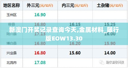 新澳门开奖记录查询今天,金属材料_随行版EOW13.30