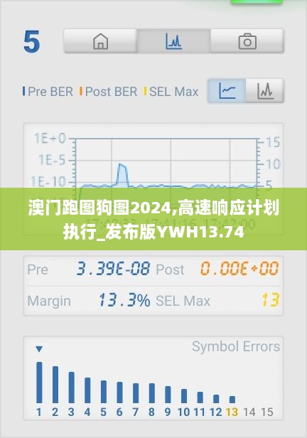 澳门跑图狗图2024,高速响应计划执行_发布版YWH13.74