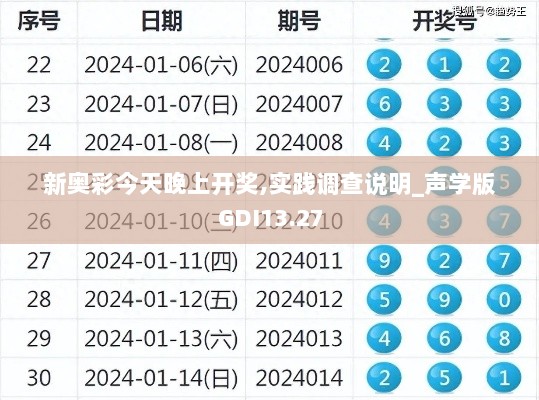 新奥彩今天晚上开奖,实践调查说明_声学版GDI13.27