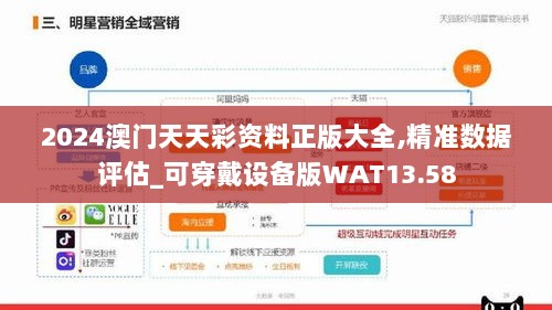 2024澳门天天彩资料正版大全,精准数据评估_可穿戴设备版WAT13.58