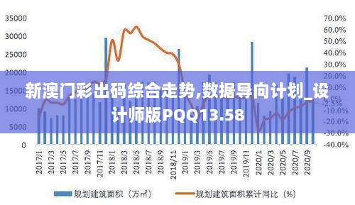 新澳门彩出码综合走势,数据导向计划_设计师版PQQ13.58