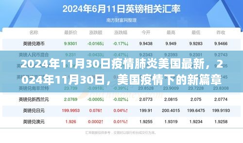 2024年11月30日美国疫情新篇章，从变化中学习，自信与成就的源泉