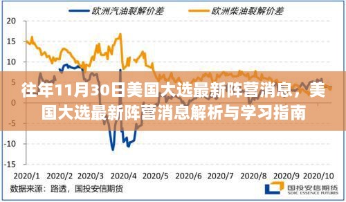 美国大选最新阵营消息解析与学习指南（11月30日版）